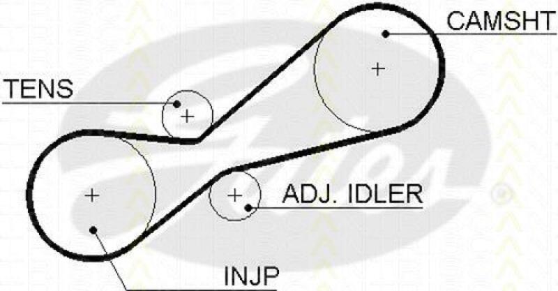 TRISCAN Timing Belt