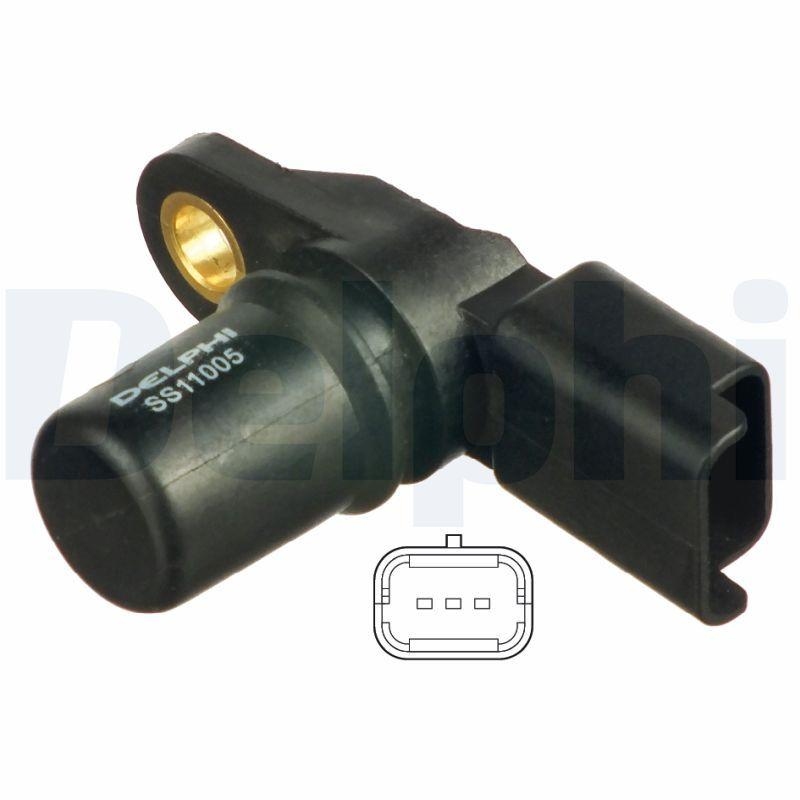 DELPHI Sensor, Nockenwellenposition