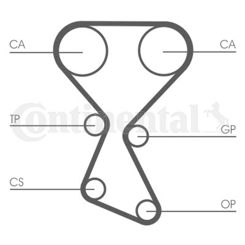 CONTINENTAL CTAM Timing Belt