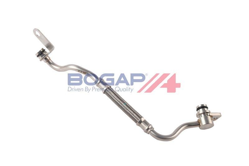BOGAP Ölleitung, Lader BOGAP Premium