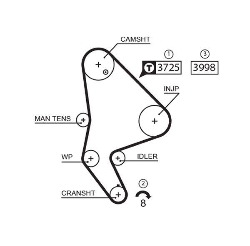 GATES Timing Belt PowerGrip®