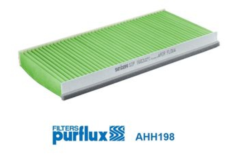 PURFLUX Filter, Innenraumluft CabinHepa+