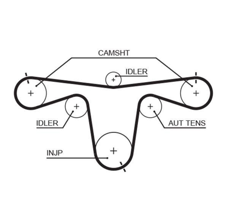 GATES Timing Belt PowerGrip®