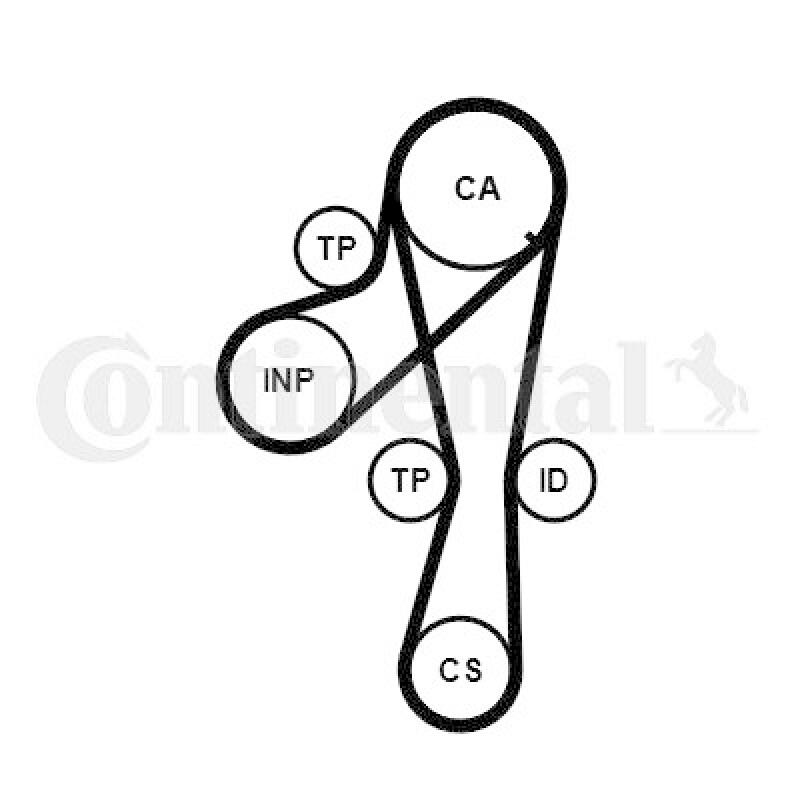 CONTINENTAL CTAM Zahnriemensatz