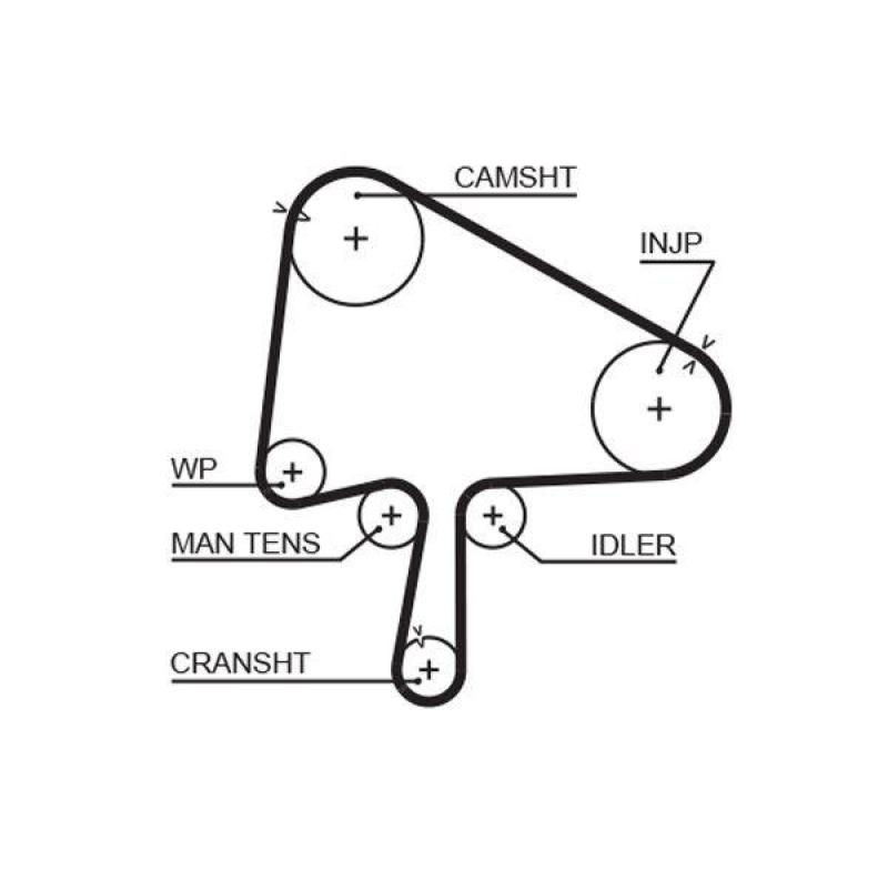 GATES Timing Belt PowerGrip®