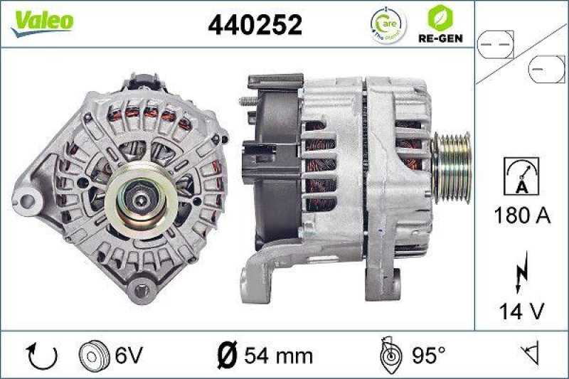 VALEO Generator VALEO RE-GEN AT
