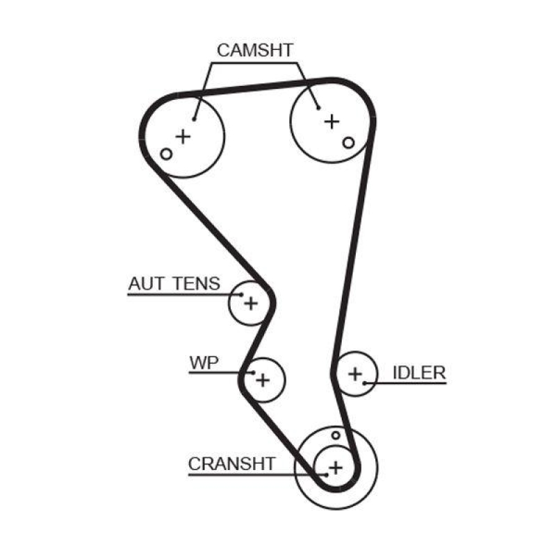 GATES Timing Belt PowerGrip®