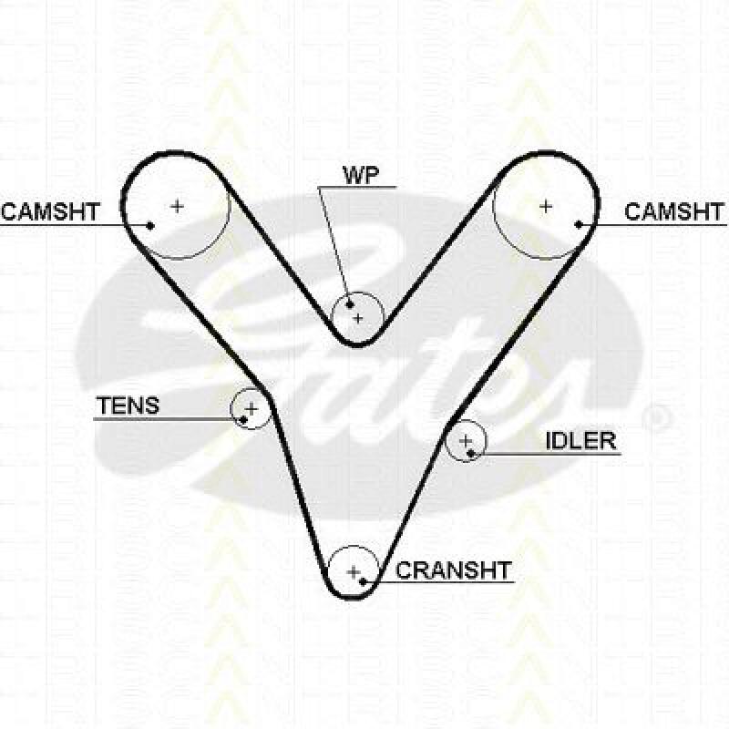 TRISCAN Timing Belt