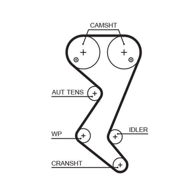 GATES Timing Belt PowerGrip®