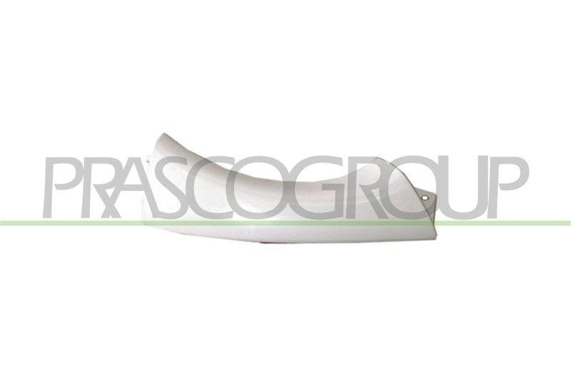 Eyelid, headlight