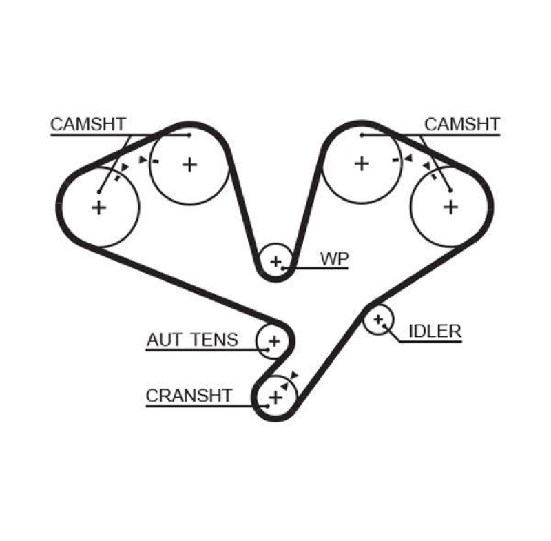GATES Timing Belt PowerGrip®