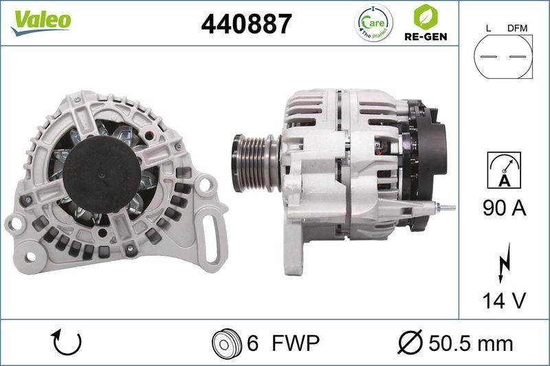 VALEO Generator VALEO RE-GEN AT
