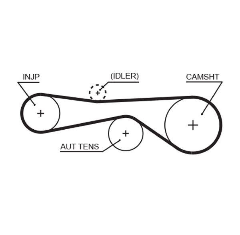 GATES Timing Belt PowerGrip®