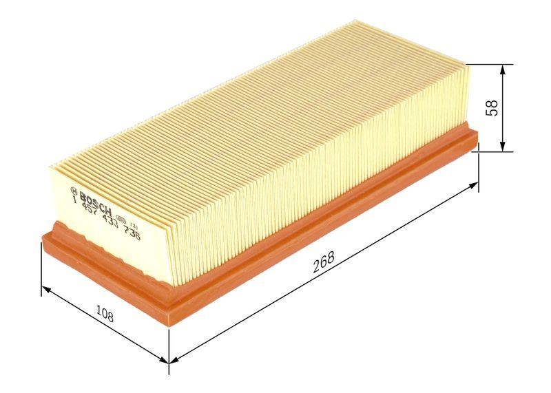 BOSCH Luftfilter 1 457 433 736