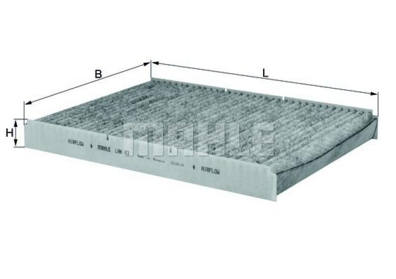 MAHLE Filter, interior air