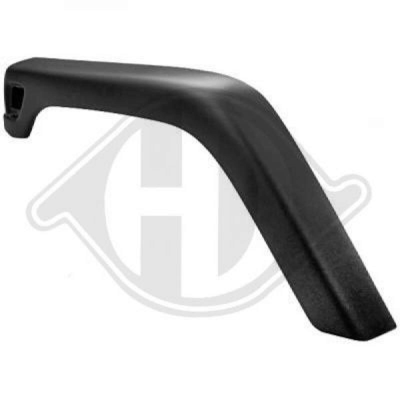 DIEDERICHS Flaring, wing