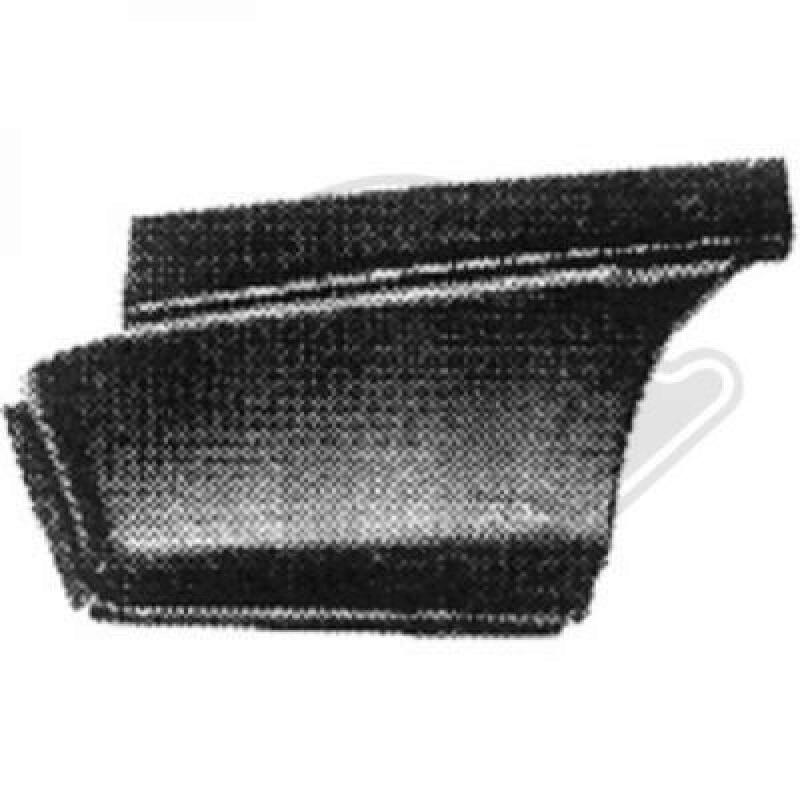 DIEDERICHS Sidewall