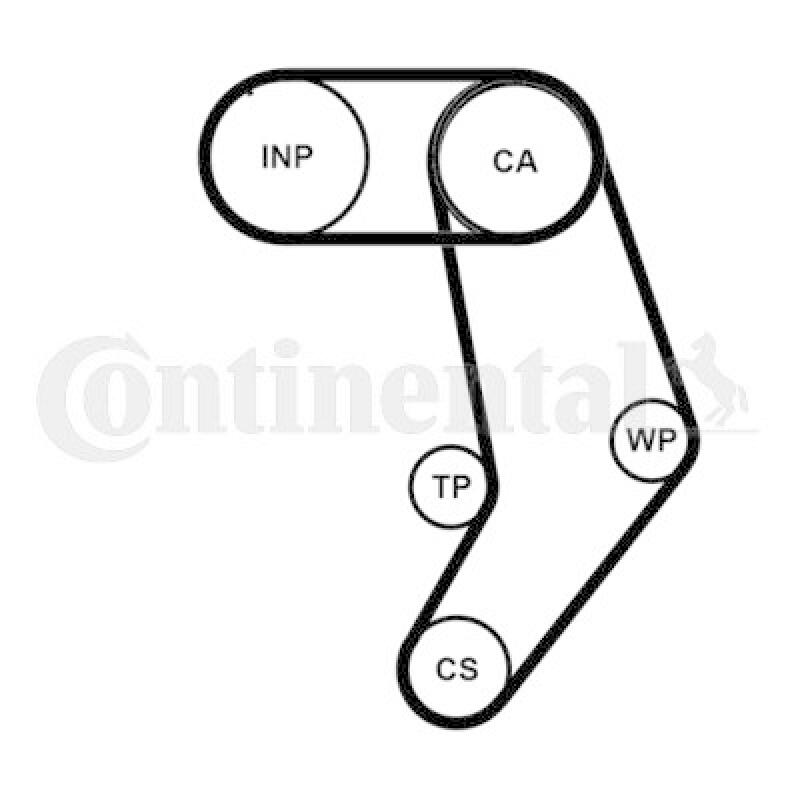 CONTINENTAL CTAM Zahnriemensatz