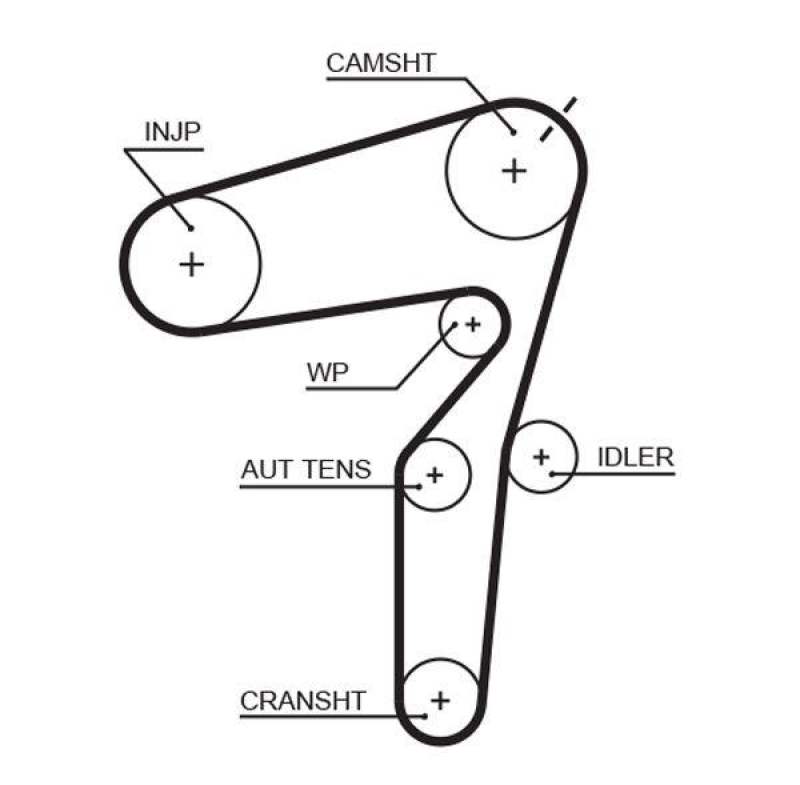 GATES Timing Belt PowerGrip®