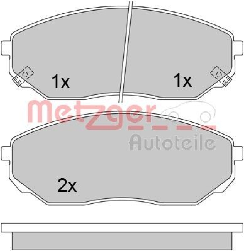 METZGER BREMSSCHEIBEN + METZGER BREMSBELÄGE