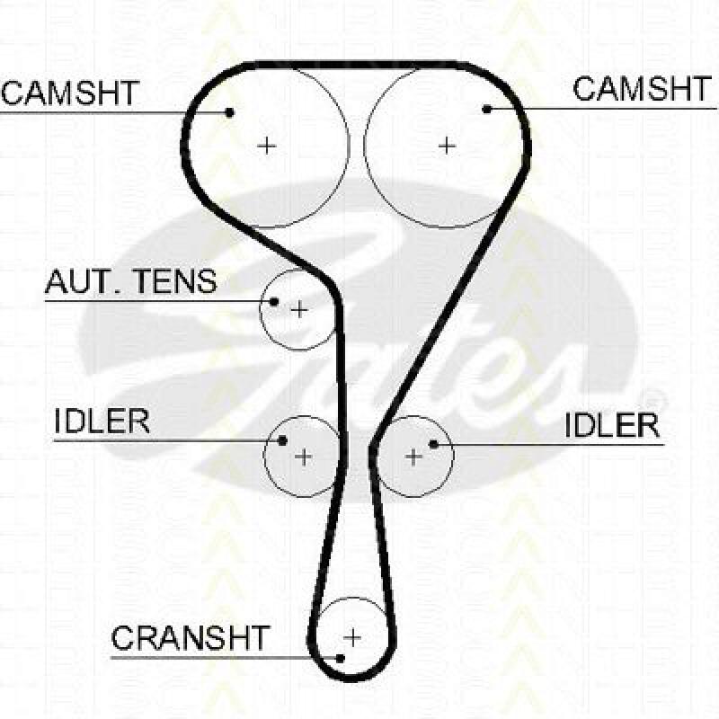 TRISCAN Timing Belt