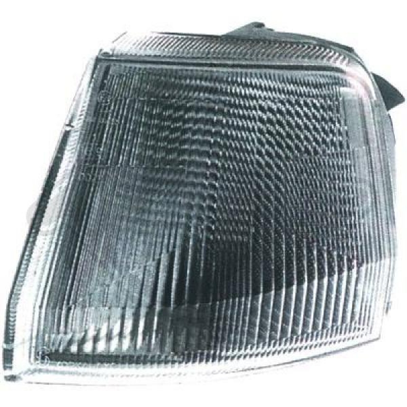 DIEDERICHS Indicator