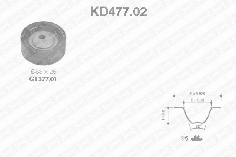 SNR Zahnriemensatz KD477.02