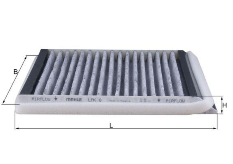 MAHLE Filter, Innenraumluft