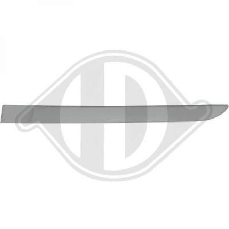 DIEDERICHS Trim/Protective Strip, door