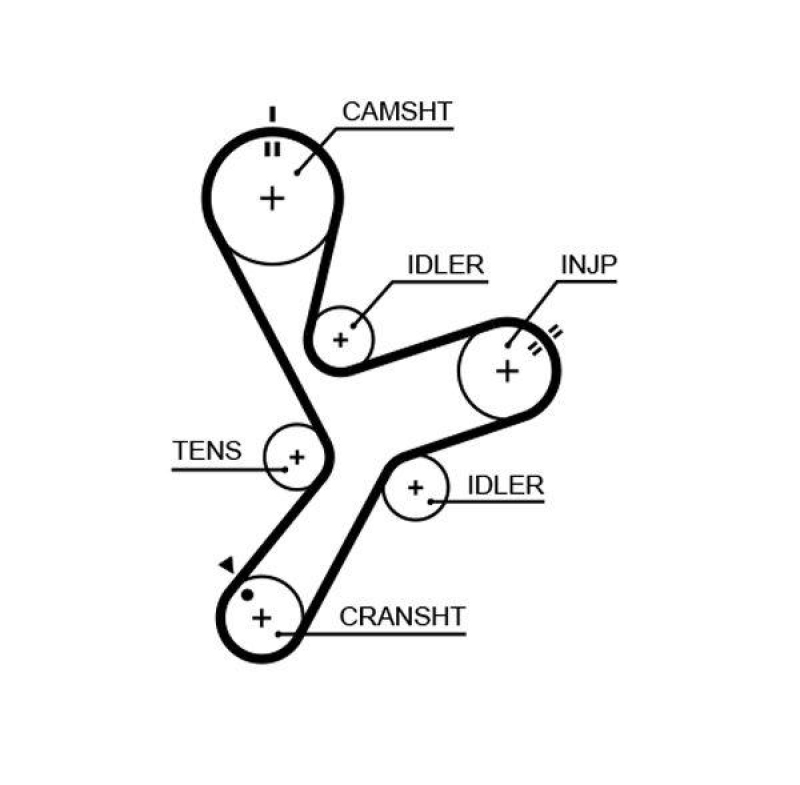 GATES Timing Belt PowerGrip®