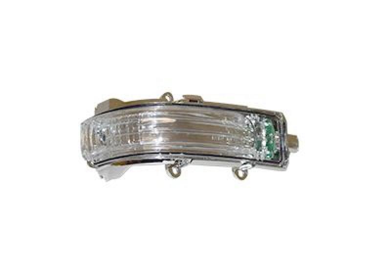 VAN WEZEL Indicator