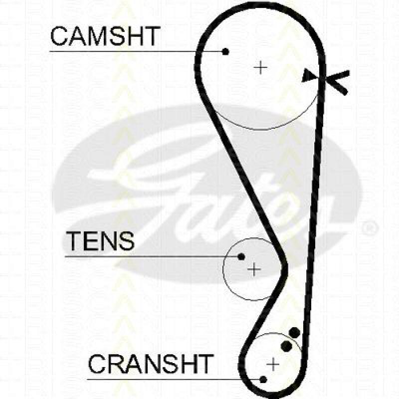 TRISCAN Timing Belt
