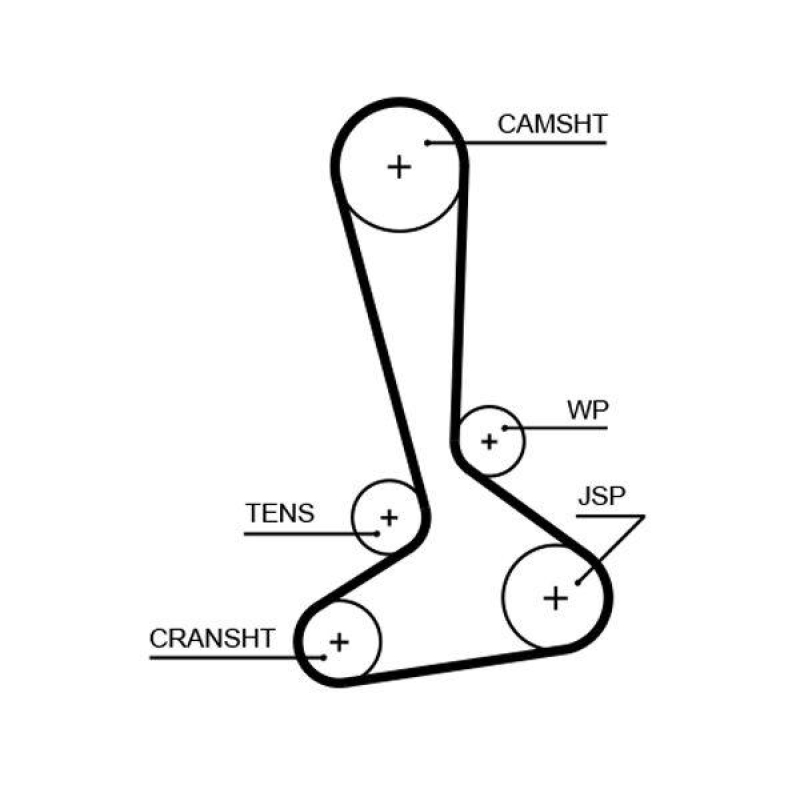 GATES Timing Belt PowerGrip®