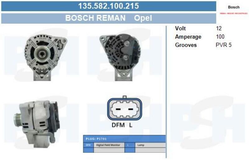 BV PSH Generator