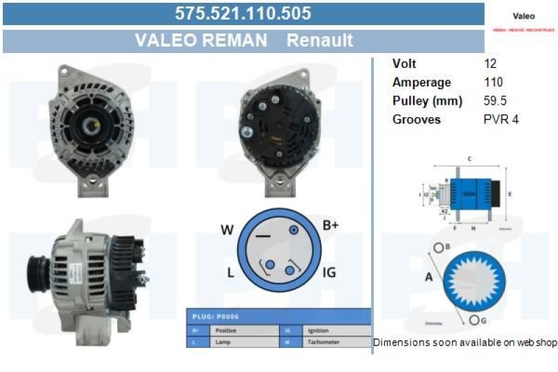 BV PSH Generator