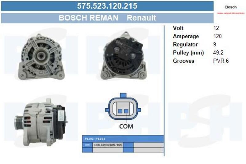 BV PSH Generator