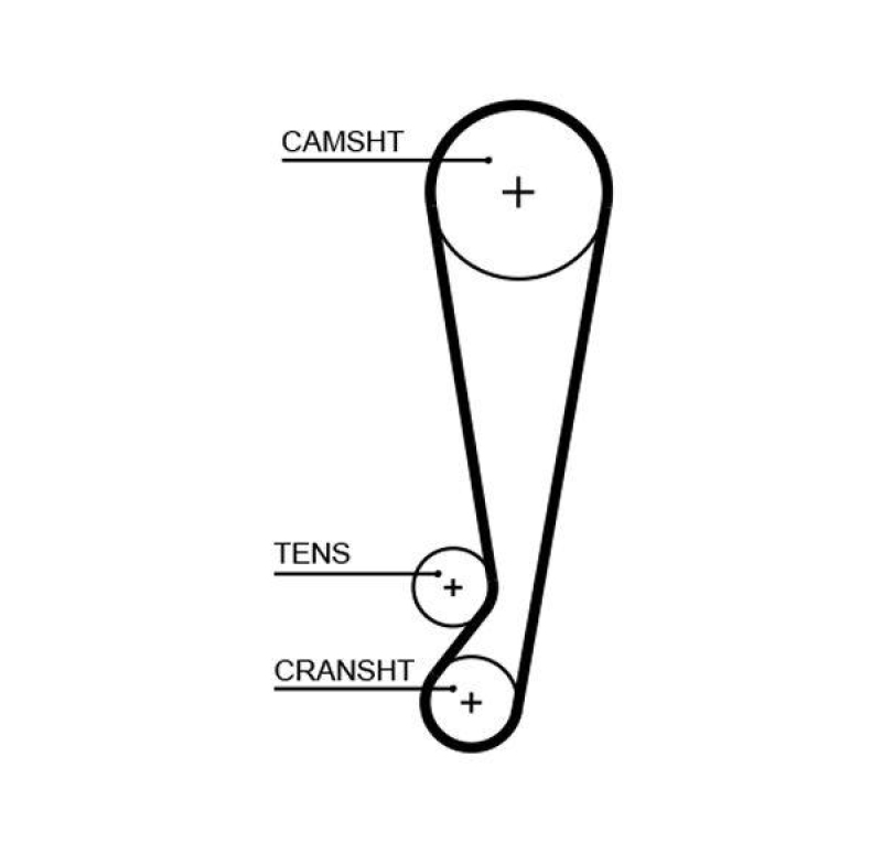 GATES Timing Belt PowerGrip®