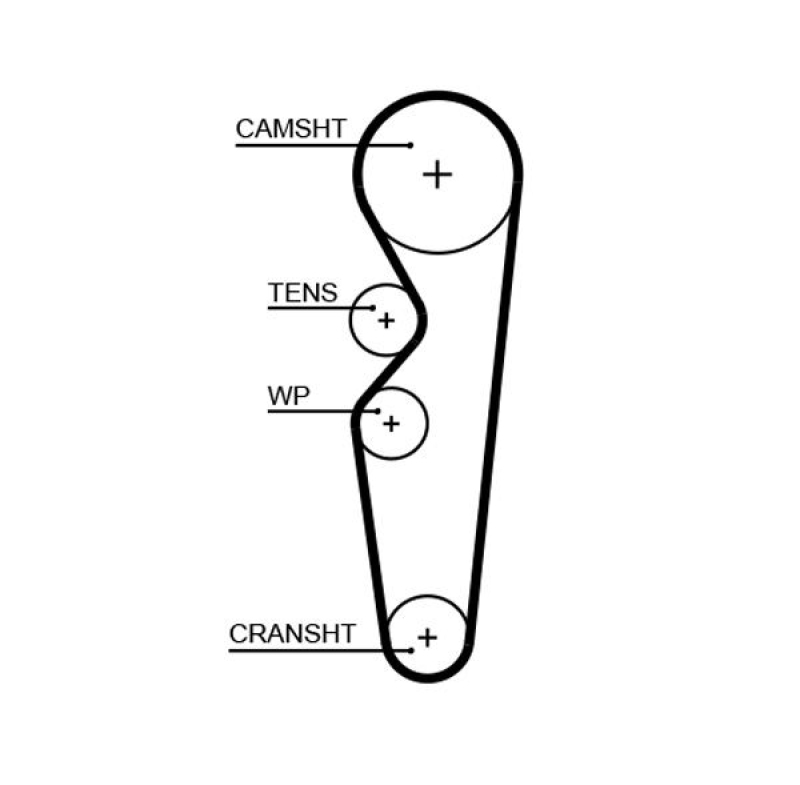 GATES Timing Belt PowerGrip®