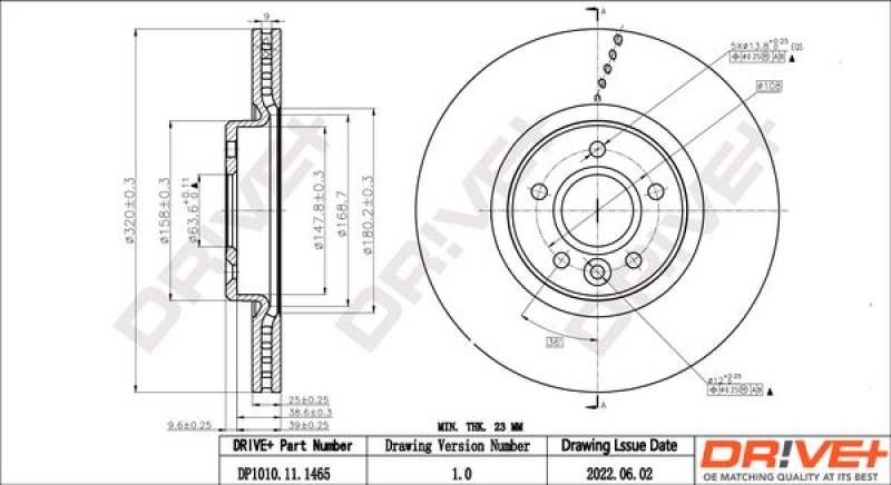 2x Dr!ve+ Bremsscheibe