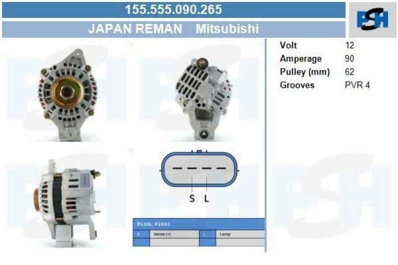 BV PSH Generator