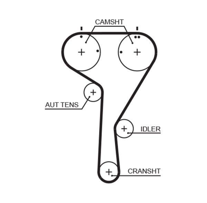 GATES Timing Belt PowerGrip®