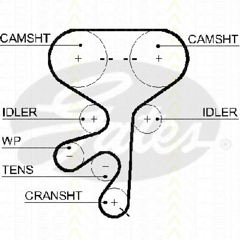 TRISCAN Timing Belt