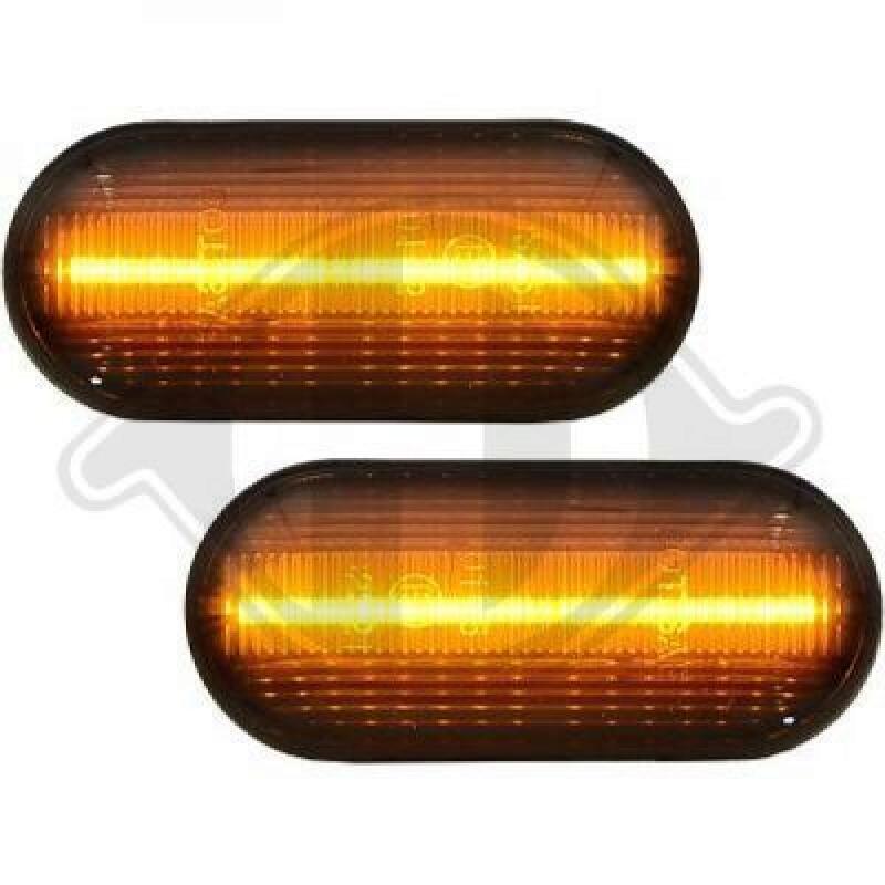 DIEDERICHS Indicator Set HD Tuning