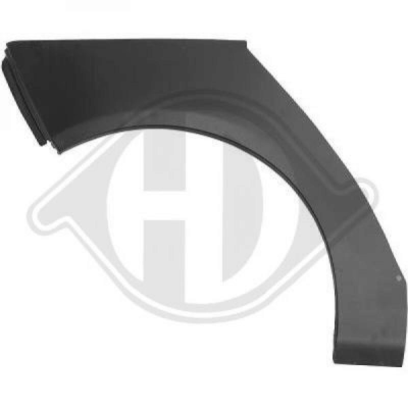DIEDERICHS Sidewall