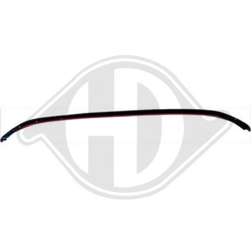 DIEDERICHS Spoiler HD Tuning