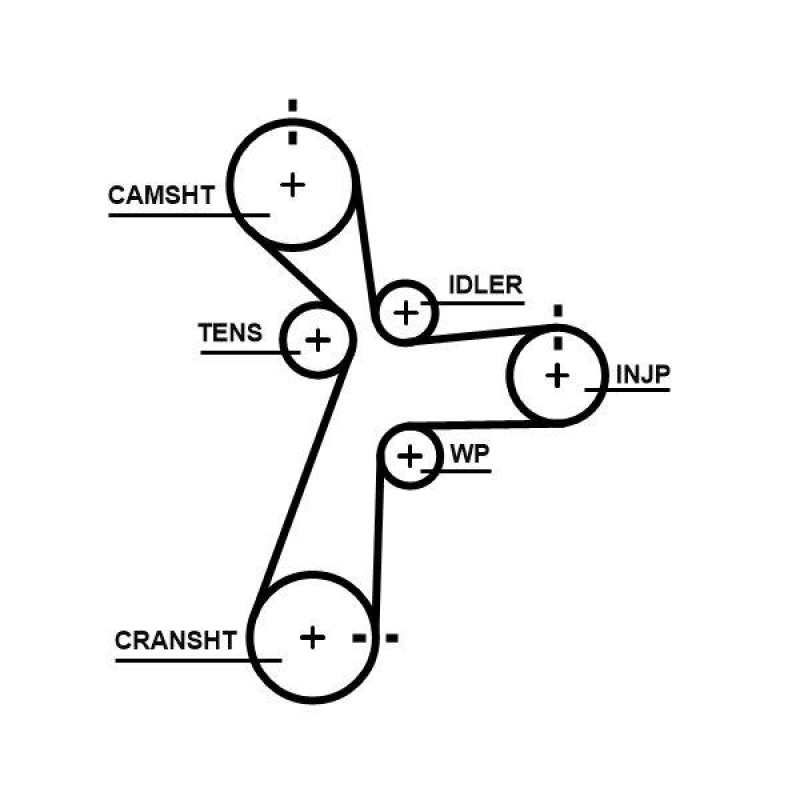 GATES Timing Belt PowerGrip®