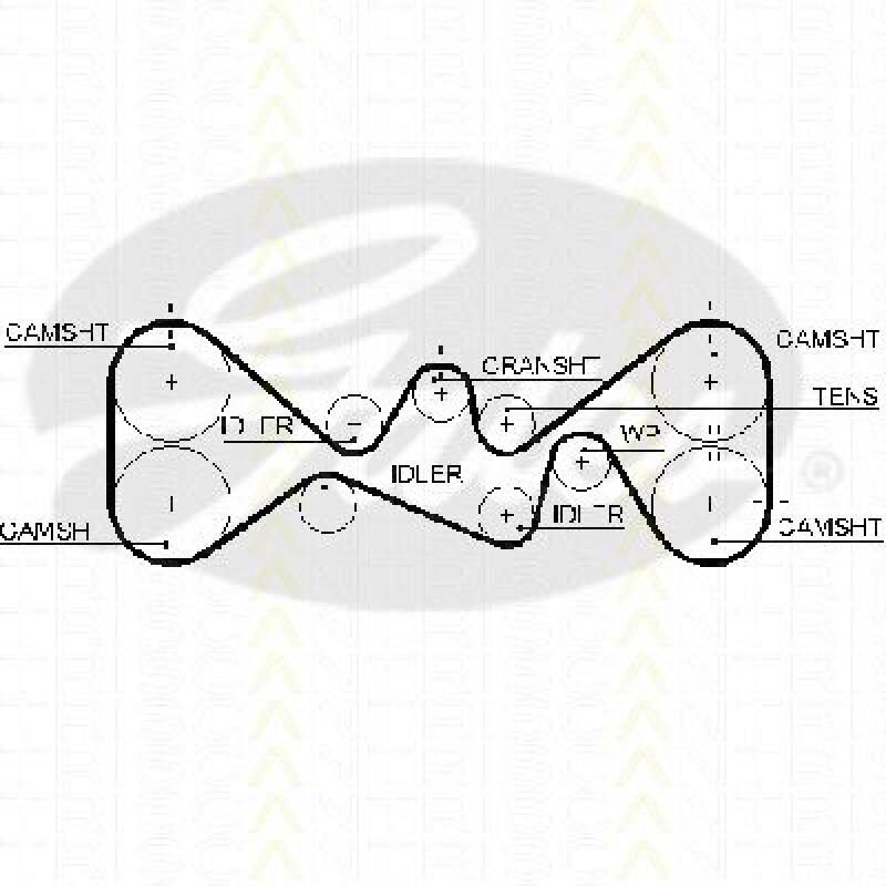 TRISCAN Timing Belt