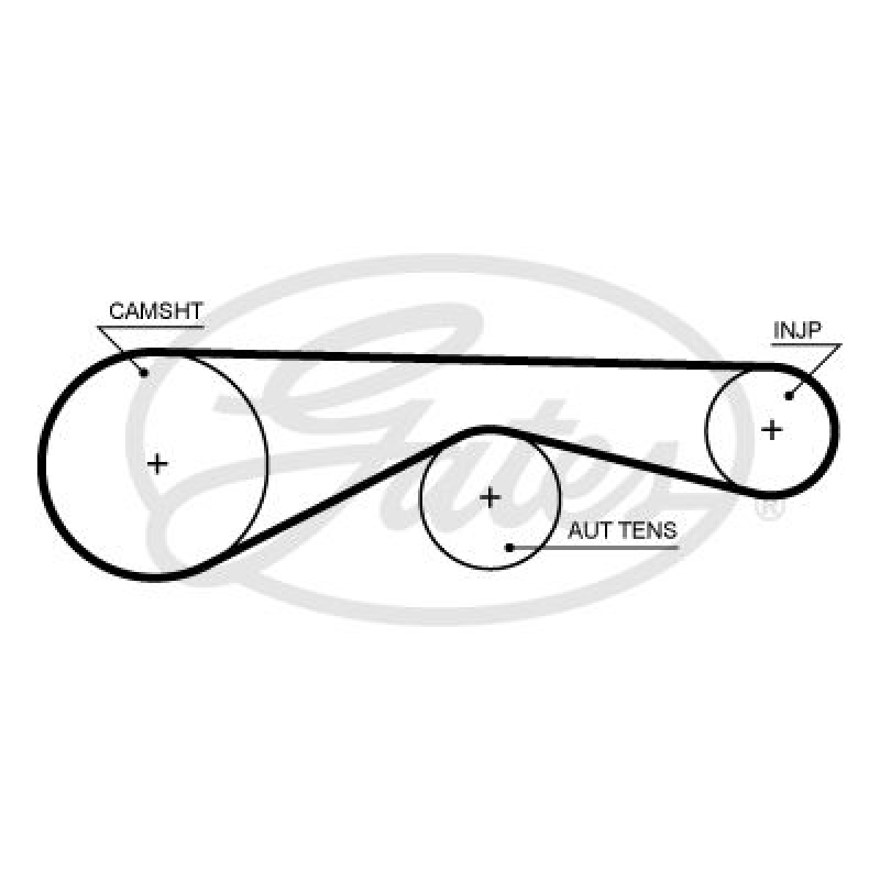 GATES Timing Belt PowerGrip®