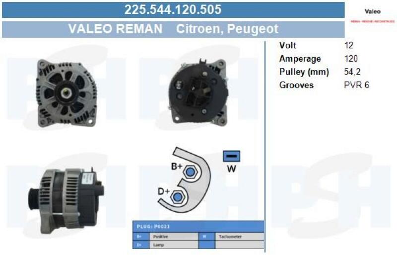 BV PSH Generator 225544120505