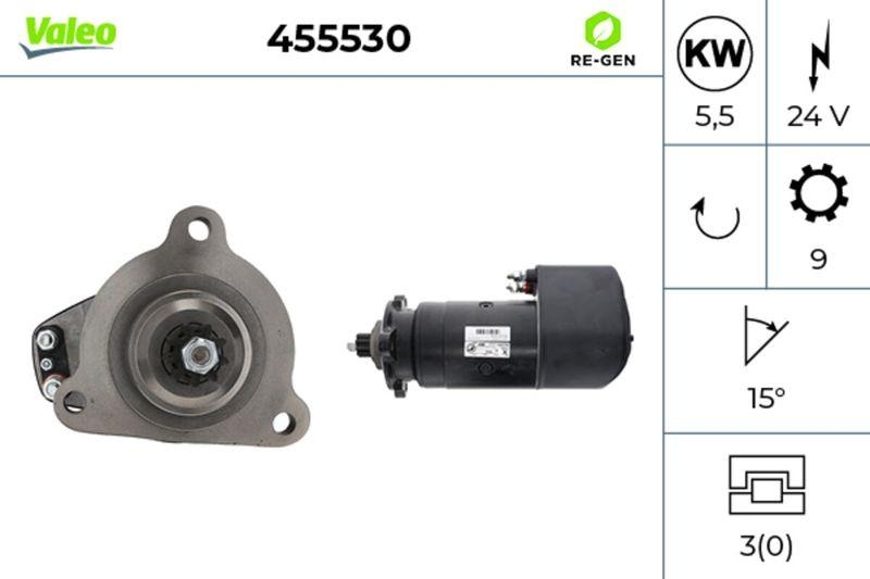 VALEO Starter VALEO RE-GEN AT